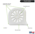 Daisy PanMate Scraper