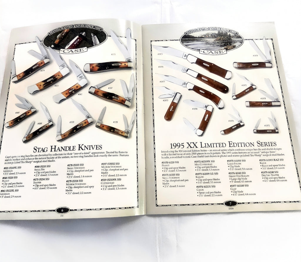Case XX 1995 Catalog & Price Sheet
