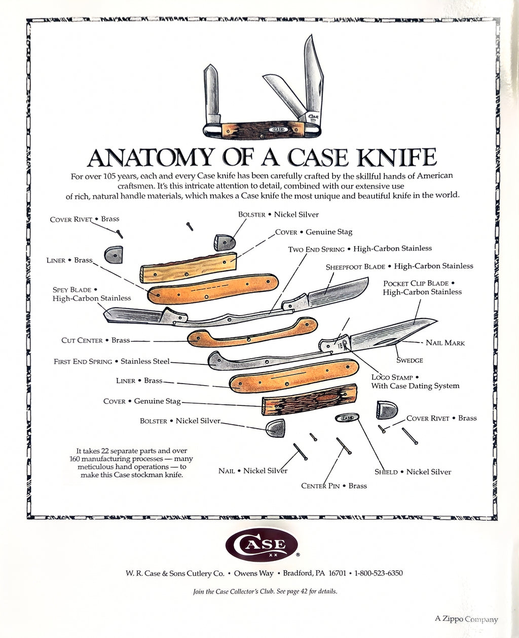 Case Cutlery New 1996 Catalog & Price Guide