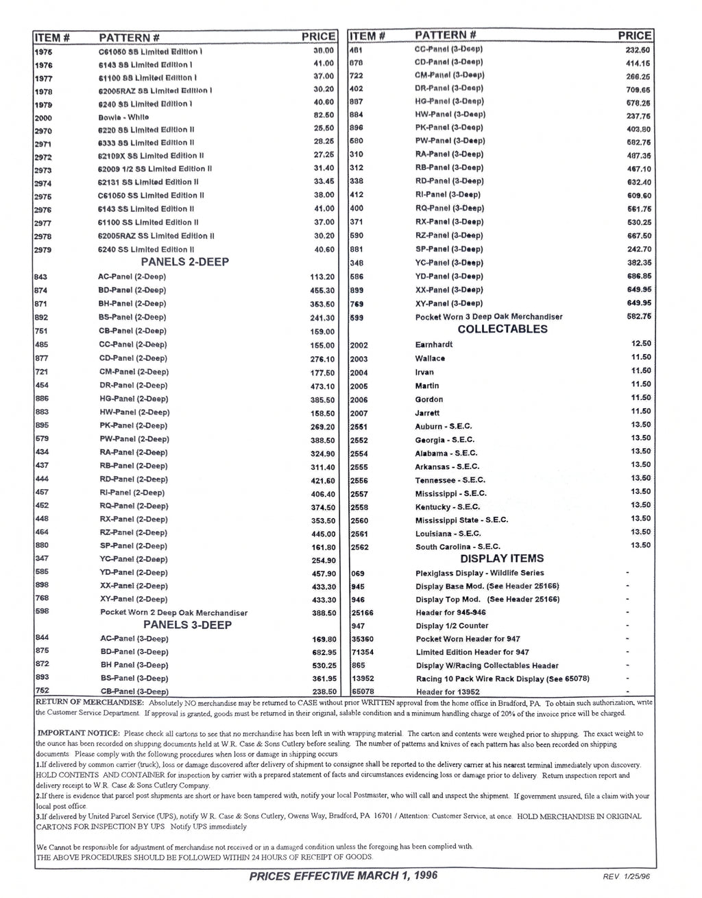 Case Cutlery New 1996 Catalog & Price Guide